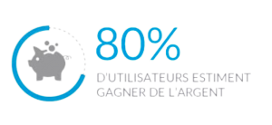 80-pourcent-6 80-pourcent-6